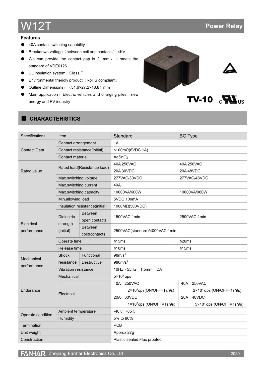 Power Relay for Smart Meter with UL Certification